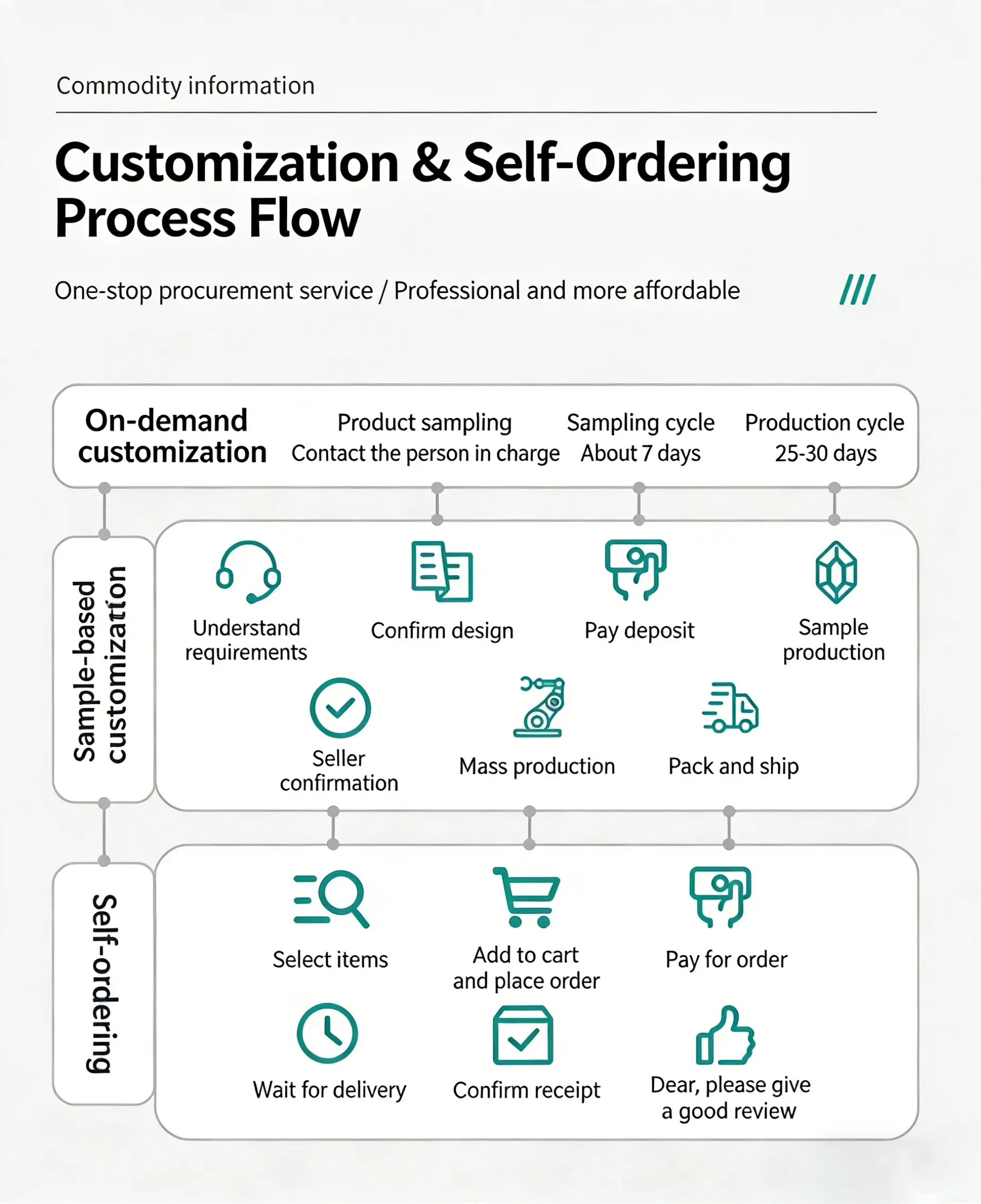 hot selling natural crystal array wealth decoration painting